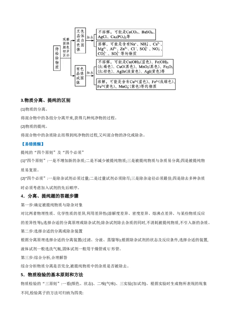 升级版微专题43常见物质的分离、提纯和鉴别-备战2024年高考化学考点微专题（原卷版）(全国版)_05高考化学_新高考复习资料_2024年新高考资料_一轮复习资料