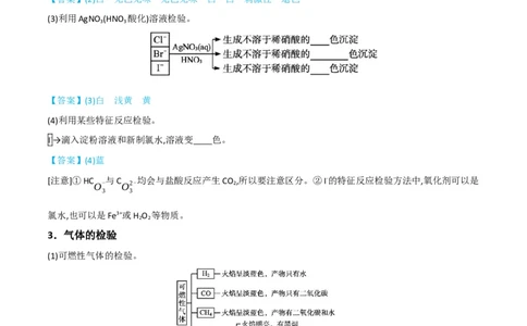 升级版微专题43常见物质的分离、提纯和鉴别-备战2024年高考化学考点微专题（原卷版）(全国版)_05高考化学_新高考复习资料_2024年新高考资料_一轮复习资料