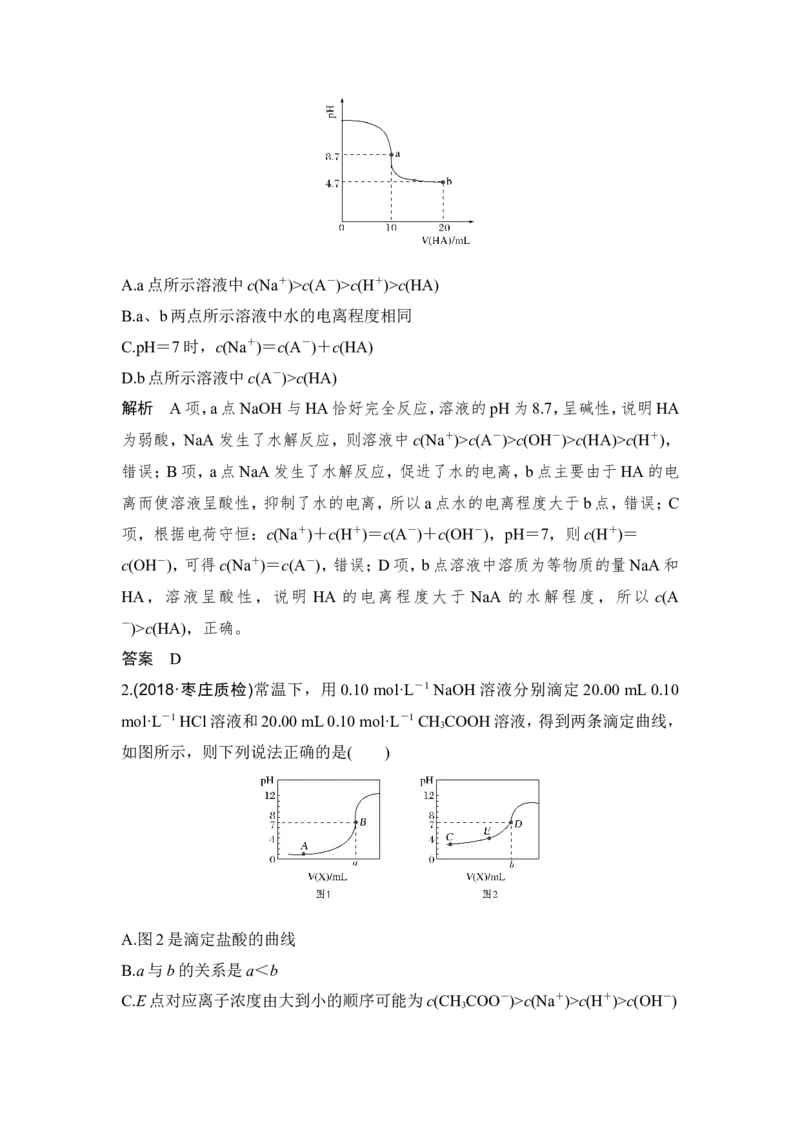 核心素养提升28酸碱滴定曲线分析与应用_05高考化学_新高考复习资料_2022年新高考资料_2022年一轮复习各版本_1.高考化学2022年一轮复习通用版_配套习题库