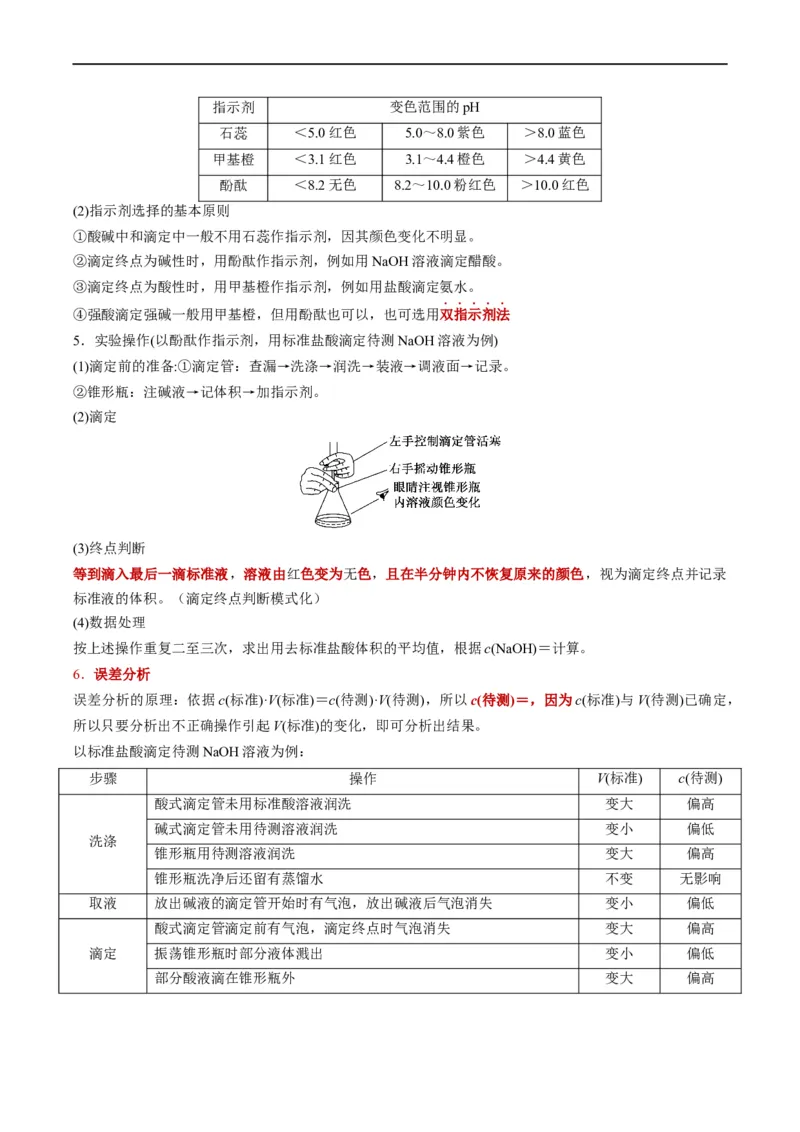 热点03滴定等方法在实验中的应用（解析版）_05高考化学_新高考复习资料_2023年新高考资料_专项复习_2023年高考化学热点&middot;重点&middot;难点专练（新高考专用）