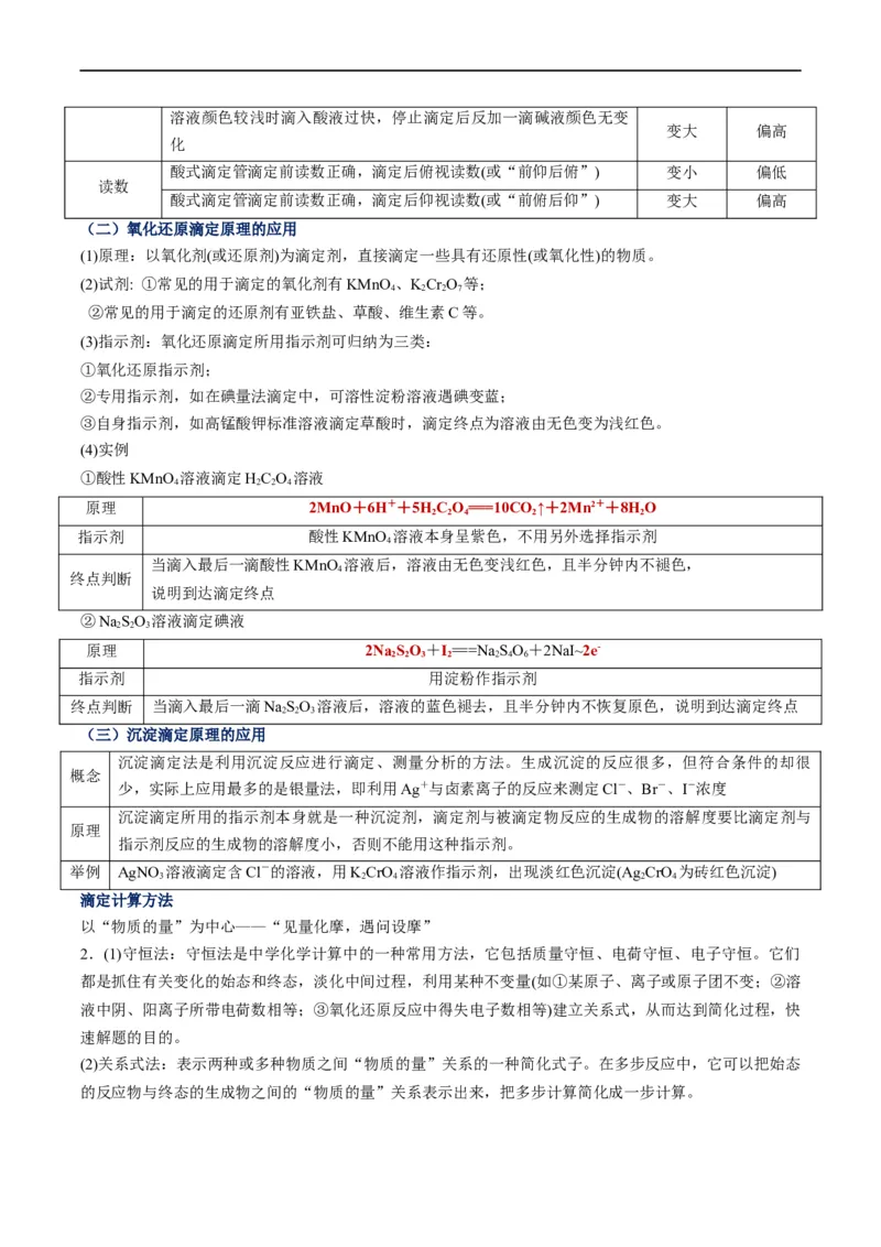 热点03滴定等方法在实验中的应用（解析版）_05高考化学_新高考复习资料_2023年新高考资料_专项复习_2023年高考化学热点&middot;重点&middot;难点专练（新高考专用）