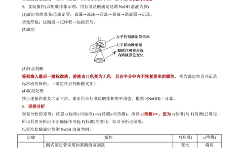 热点03滴定等方法在实验中的应用（解析版）_05高考化学_新高考复习资料_2023年新高考资料_专项复习_2023年高考化学热点&middot;重点&middot;难点专练（新高考专用）