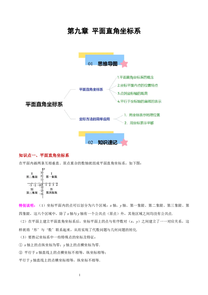 第九章平面直角坐标系（单元复习6个知识点+9类题型突破）（解析版）_初中数学人教版_7下-初中数学人教版_7下-初中数学人教版（2025春季新版）持续更新_05习题试卷_单元知识点+测试