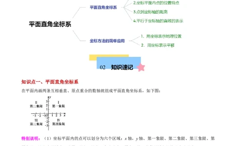 第九章平面直角坐标系（单元复习6个知识点+9类题型突破）（解析版）_初中数学人教版_7下-初中数学人教版_7下-初中数学人教版（2025春季新版）持续更新_05习题试卷_单元知识点+测试