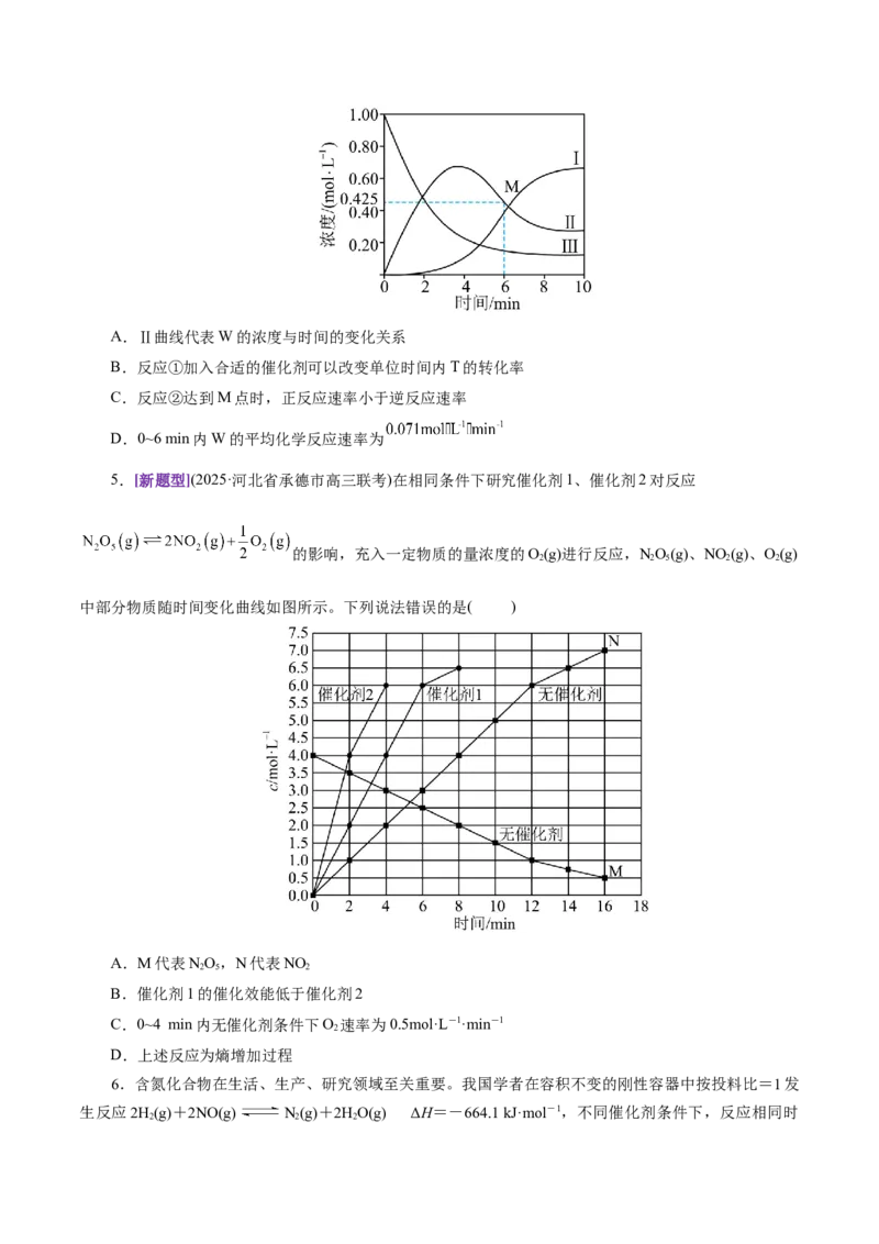热点专项化学反应速率和化学平衡的图像（原卷版）_05高考化学_2025年新高考资料_二轮复习_上好课2025年高考化学二轮复习讲练测（新高考通用）3379109_主题三化学反应原理