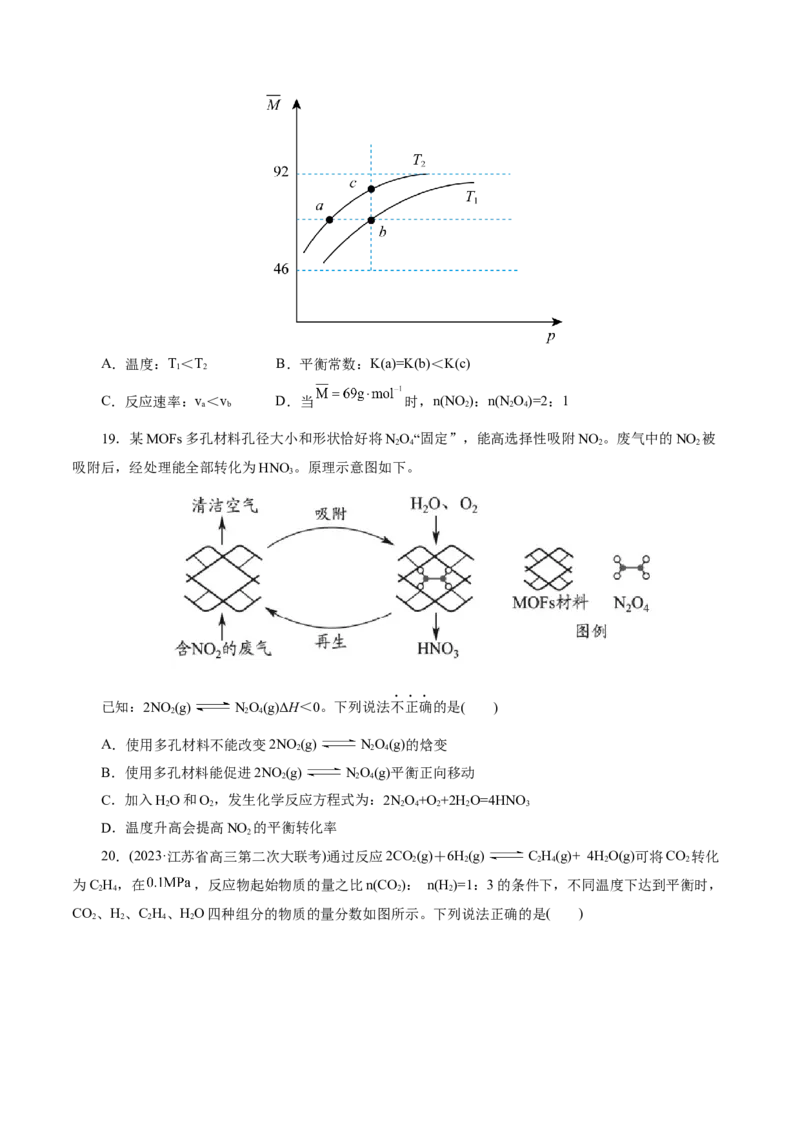 热点专项化学反应速率和化学平衡的图像（原卷版）_05高考化学_2025年新高考资料_二轮复习_上好课2025年高考化学二轮复习讲练测（新高考通用）3379109_主题三化学反应原理