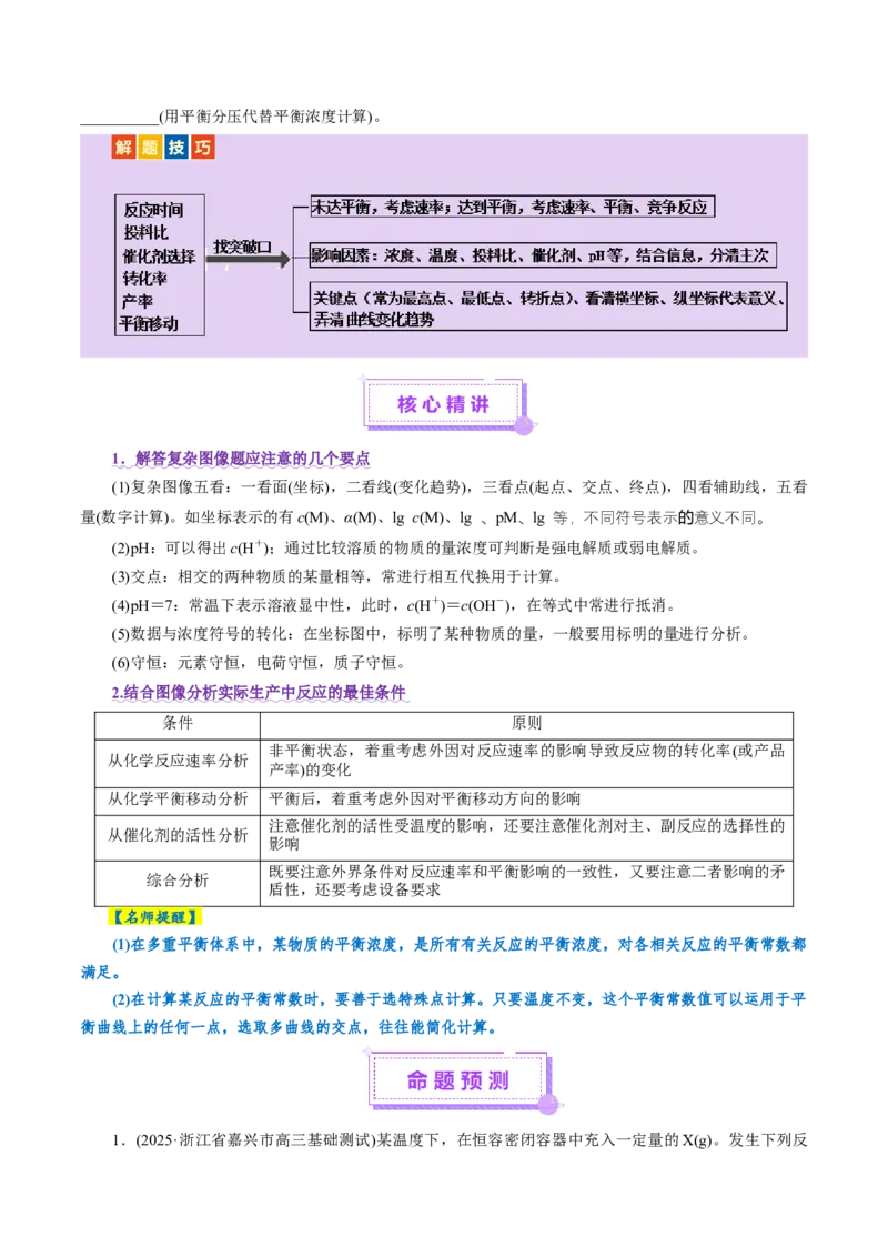 热点专项化学反应速率和化学平衡的图像（原卷版）_05高考化学_2025年新高考资料_二轮复习_上好课2025年高考化学二轮复习讲练测（新高考通用）3379109_主题三化学反应原理