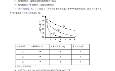 热点专项化学反应速率和化学平衡的图像（原卷版）_05高考化学_2025年新高考资料_二轮复习_上好课2025年高考化学二轮复习讲练测（新高考通用）3379109_主题三化学反应原理