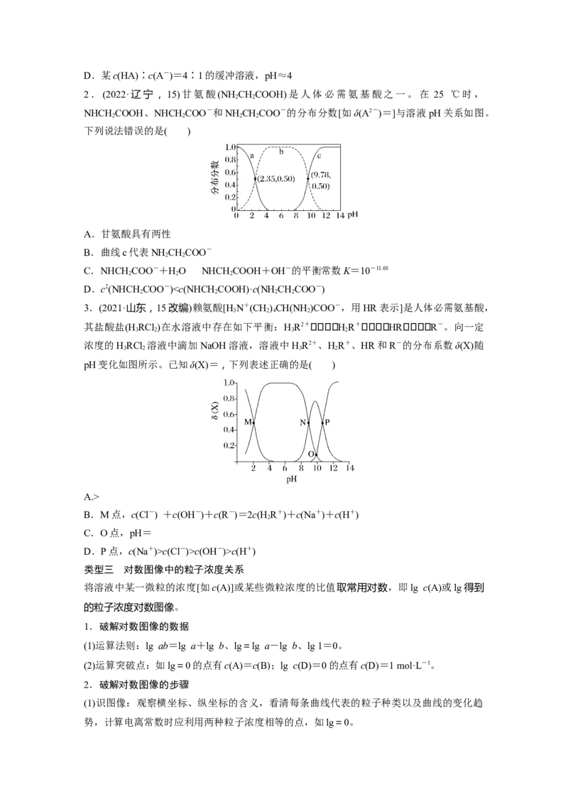 大单元四　第十二章　第56讲　溶液中的粒子平衡曲线分类突破_05高考化学_2025年新高考资料_一轮复习_2025大一轮复习讲义+课件（完结）_2025大一轮复习讲义化学学生用书Word版文档全书