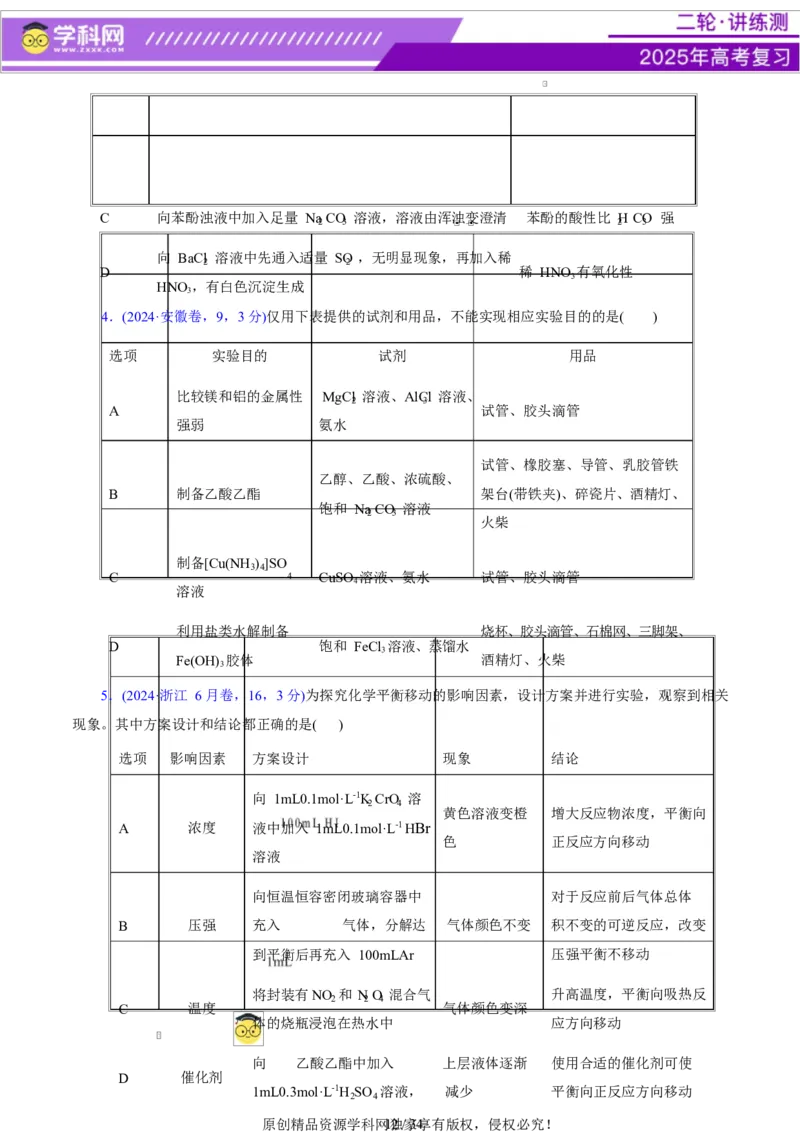 热点专项表格实验汇总分析（原卷版）_05高考化学_2025年新高考资料_二轮复习_上好课2025年高考化学二轮复习讲练测（新高考通用）3379109_主题七化学实验
