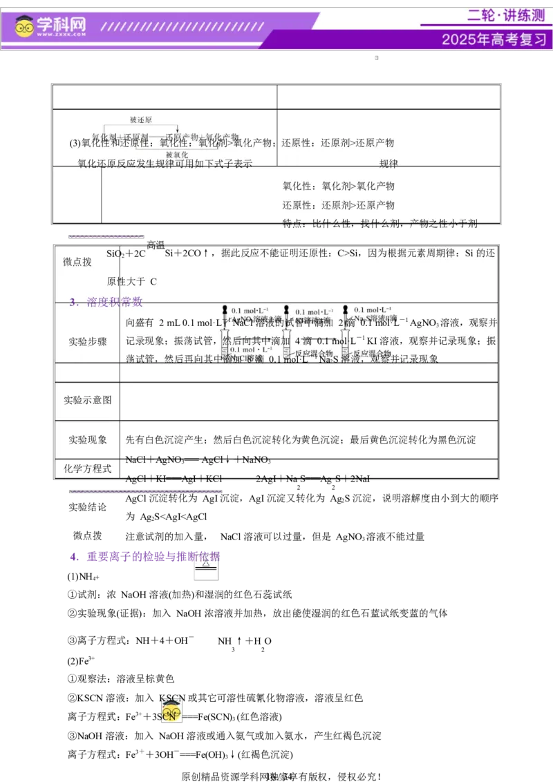 热点专项表格实验汇总分析（原卷版）_05高考化学_2025年新高考资料_二轮复习_上好课2025年高考化学二轮复习讲练测（新高考通用）3379109_主题七化学实验