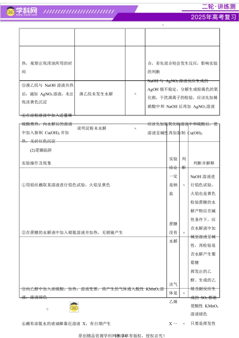 热点专项表格实验汇总分析（原卷版）_05高考化学_2025年新高考资料_二轮复习_上好课2025年高考化学二轮复习讲练测（新高考通用）3379109_主题七化学实验