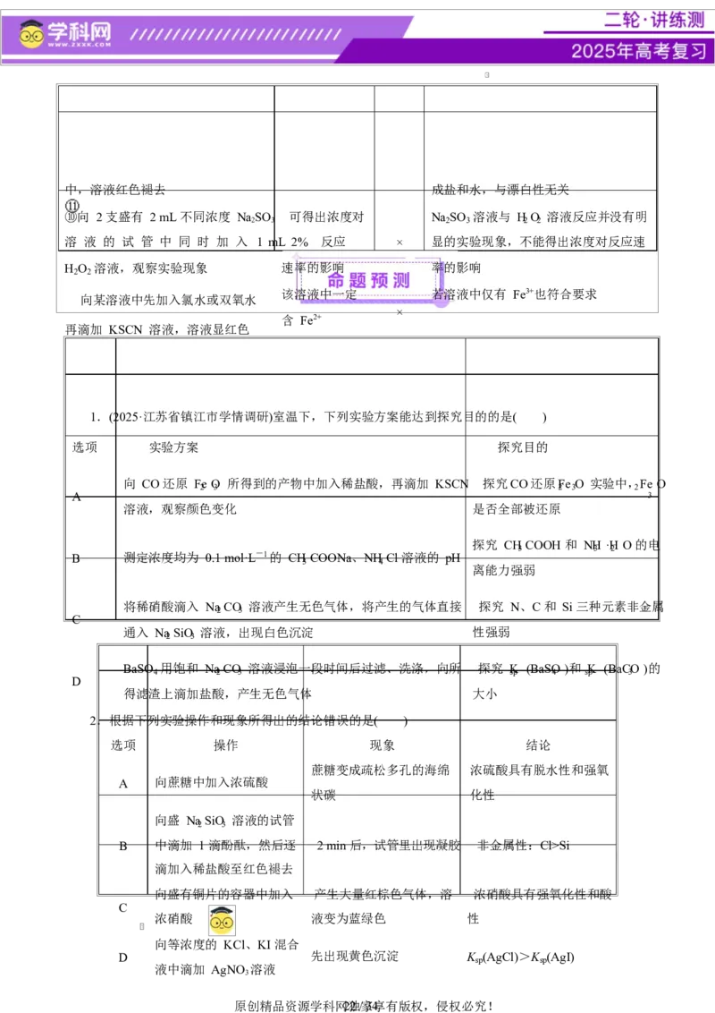 热点专项表格实验汇总分析（原卷版）_05高考化学_2025年新高考资料_二轮复习_上好课2025年高考化学二轮复习讲练测（新高考通用）3379109_主题七化学实验