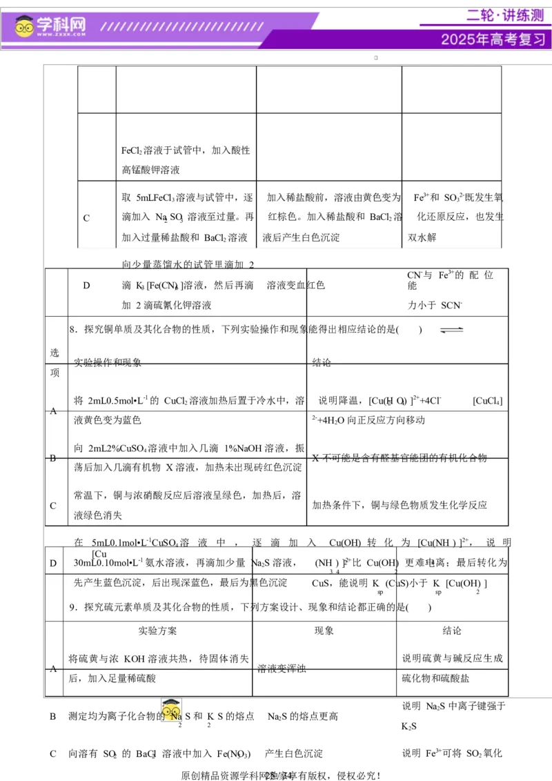 热点专项表格实验汇总分析（原卷版）_05高考化学_2025年新高考资料_二轮复习_上好课2025年高考化学二轮复习讲练测（新高考通用）3379109_主题七化学实验