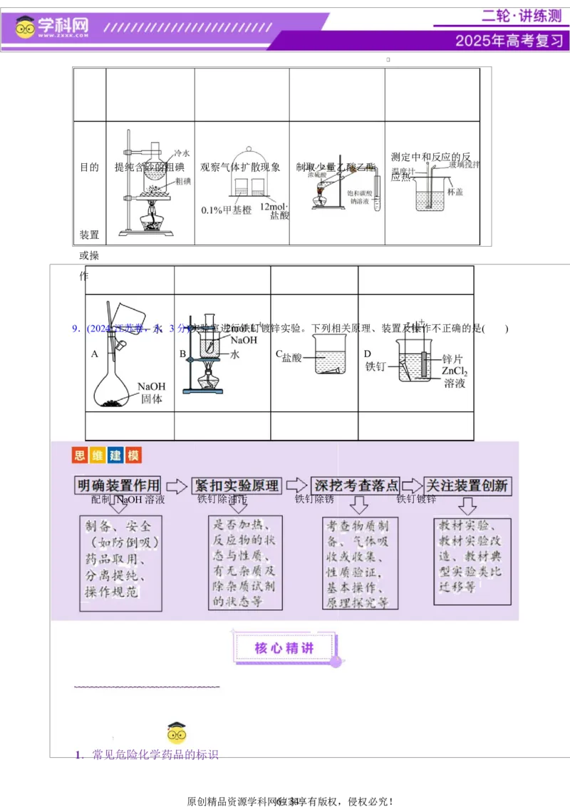 热点专项表格实验汇总分析（原卷版）_05高考化学_2025年新高考资料_二轮复习_上好课2025年高考化学二轮复习讲练测（新高考通用）3379109_主题七化学实验