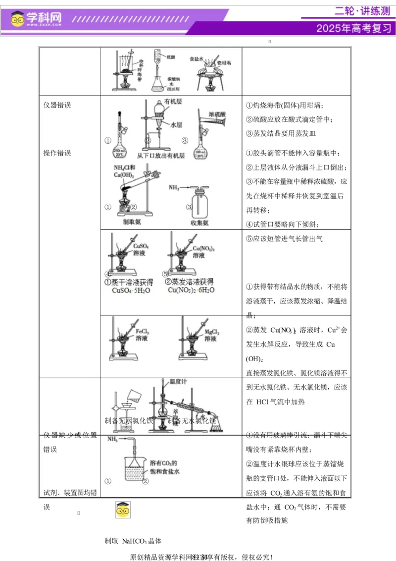 热点专项表格实验汇总分析（原卷版）_05高考化学_2025年新高考资料_二轮复习_上好课2025年高考化学二轮复习讲练测（新高考通用）3379109_主题七化学实验