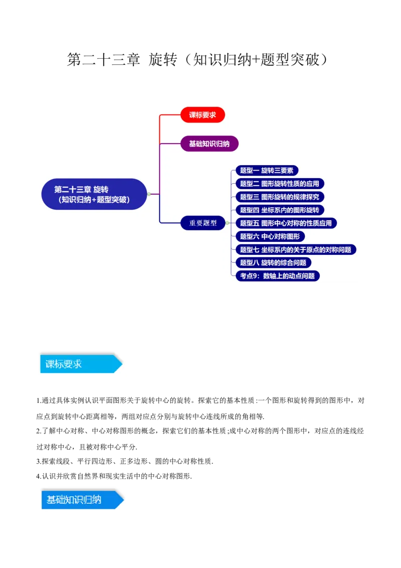 第二十三章旋转（知识归纳+题型突破）（八大题型，134题）（学生版）-（人教版）_初中数学_九年级数学上册（人教版）_知识点汇总-U105_2024版