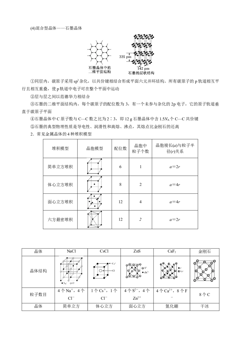 模板06晶体结构的分析与计算(解析版)_05高考化学_2025年新高考资料_二轮复习_2025年高考化学答题技巧与模板构建338868722_第一部分选择题突破