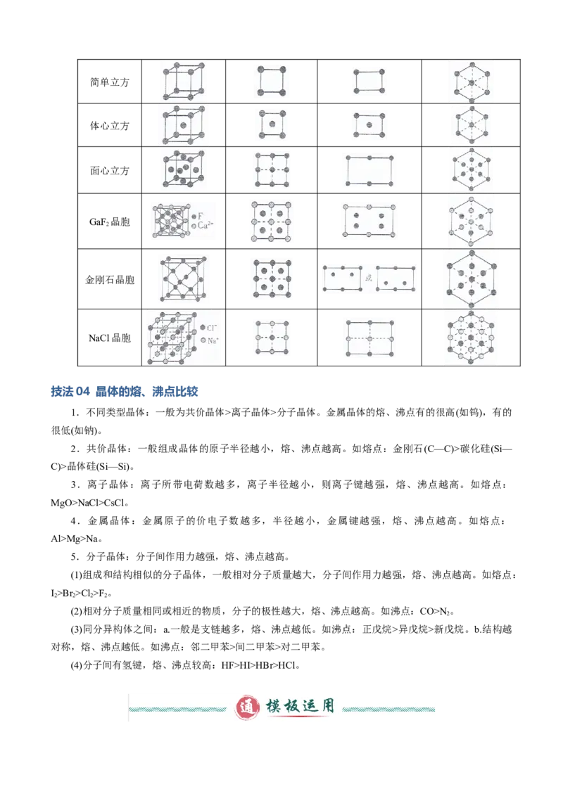 模板06晶体结构的分析与计算(解析版)_05高考化学_2025年新高考资料_二轮复习_2025年高考化学答题技巧与模板构建338868722_第一部分选择题突破