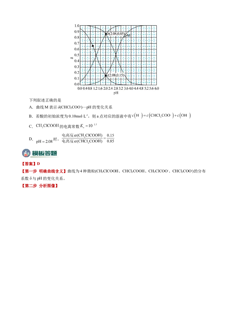 模板04电解质溶液图像分析(原卷版)_05高考化学_2025年新高考资料_二轮复习_2025年高考化学答题技巧与模板构建338868722_第一部分选择题突破
