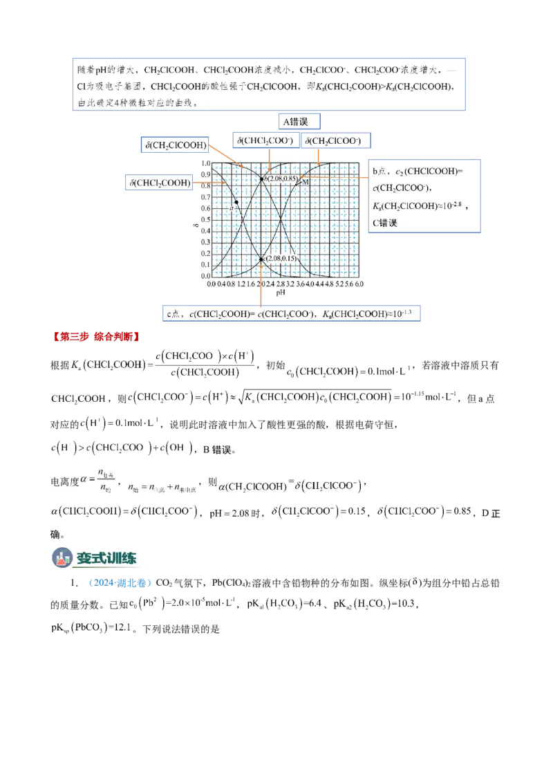 模板04电解质溶液图像分析(原卷版)_05高考化学_2025年新高考资料_二轮复习_2025年高考化学答题技巧与模板构建338868722_第一部分选择题突破