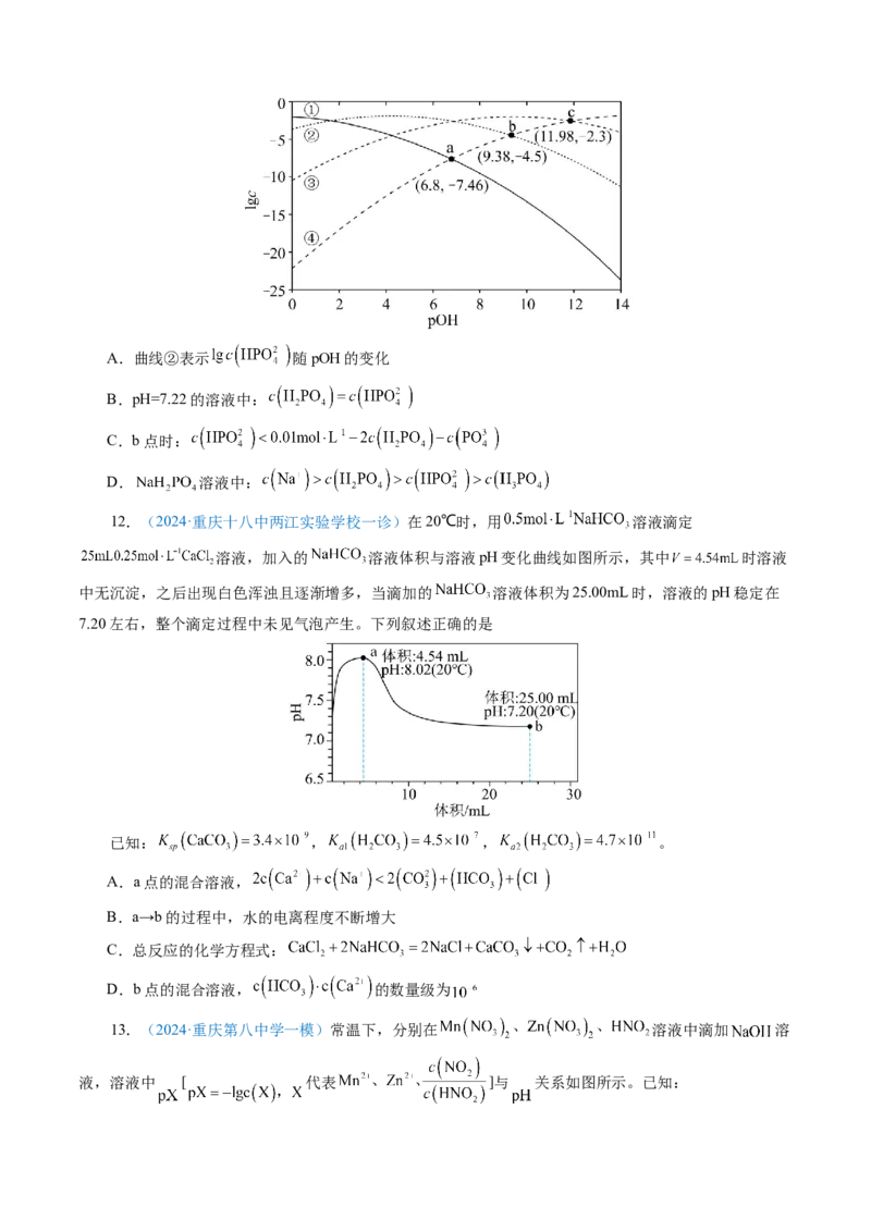 模板04电解质溶液图像分析(原卷版)_05高考化学_2025年新高考资料_二轮复习_2025年高考化学答题技巧与模板构建338868722_第一部分选择题突破