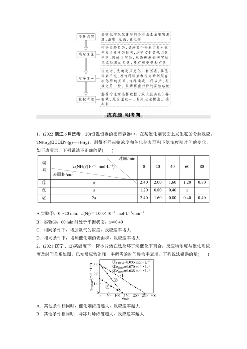 大单元四　第十一章　第44讲　化学反应速率及影响因素_05高考化学_2025年新高考资料_一轮复习_2025大一轮复习讲义+课件（完结）_2025大一轮复习讲义化学学生用书Word版文档全书