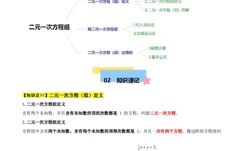 第十章二元一次方程组（单元复习3个知识点+9类题型突破）（原卷版）_初中数学人教版_7下-初中数学人教版_7下-初中数学人教版（2025春季新版）持续更新_05习题试卷_单元知识点+测试