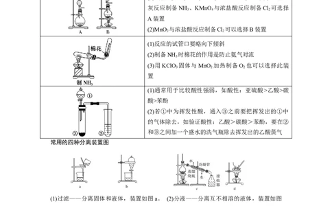 热点03化学实验装置图的分析判断（原卷版）_05高考化学_2024年新高考资料_3.2024专项复习_2024年高考化学热点&middot;重点&middot;难点专练（江苏专用）