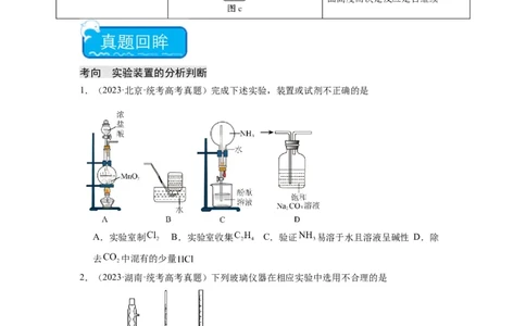 热点03化学实验装置图的分析判断（原卷版）_05高考化学_2024年新高考资料_3.2024专项复习_2024年高考化学热点&middot;重点&middot;难点专练（江苏专用）