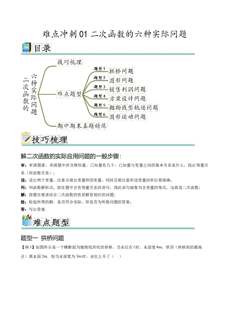 难点冲刺01二次函数的六种实际问题（解析版）_初中数学人教版_9下-初中数学人教版_07专项讲练_2023-2024学年九年级数学全册重难热点提升精讲与过关测试（人教版）