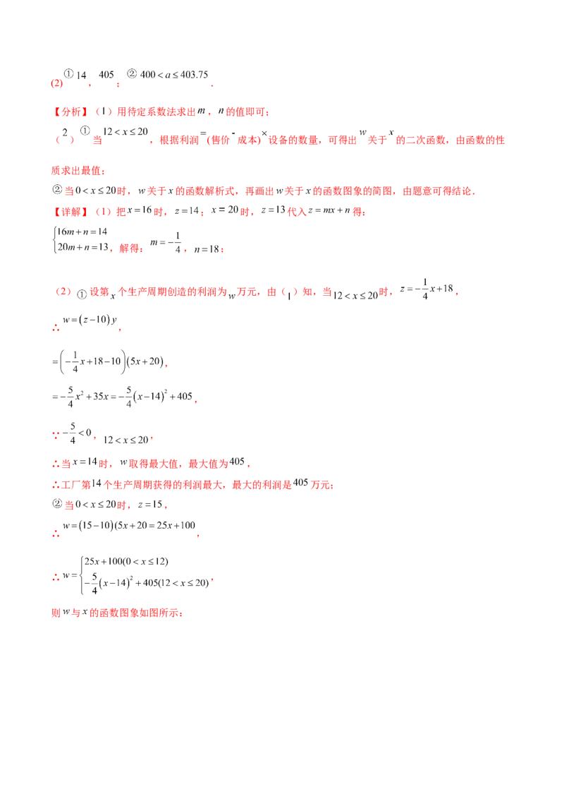 难点冲刺01二次函数的六种实际问题（解析版）_初中数学人教版_9下-初中数学人教版_07专项讲练_2023-2024学年九年级数学全册重难热点提升精讲与过关测试（人教版）