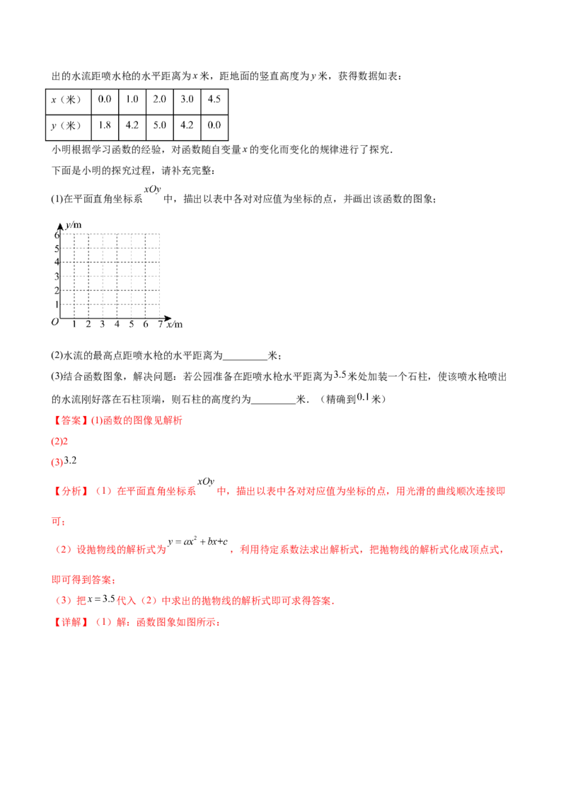 难点冲刺01二次函数的六种实际问题（解析版）_初中数学人教版_9下-初中数学人教版_07专项讲练_2023-2024学年九年级数学全册重难热点提升精讲与过关测试（人教版）