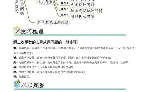 难点冲刺01二次函数的六种实际问题（解析版）_初中数学人教版_9下-初中数学人教版_07专项讲练_2023-2024学年九年级数学全册重难热点提升精讲与过关测试（人教版）