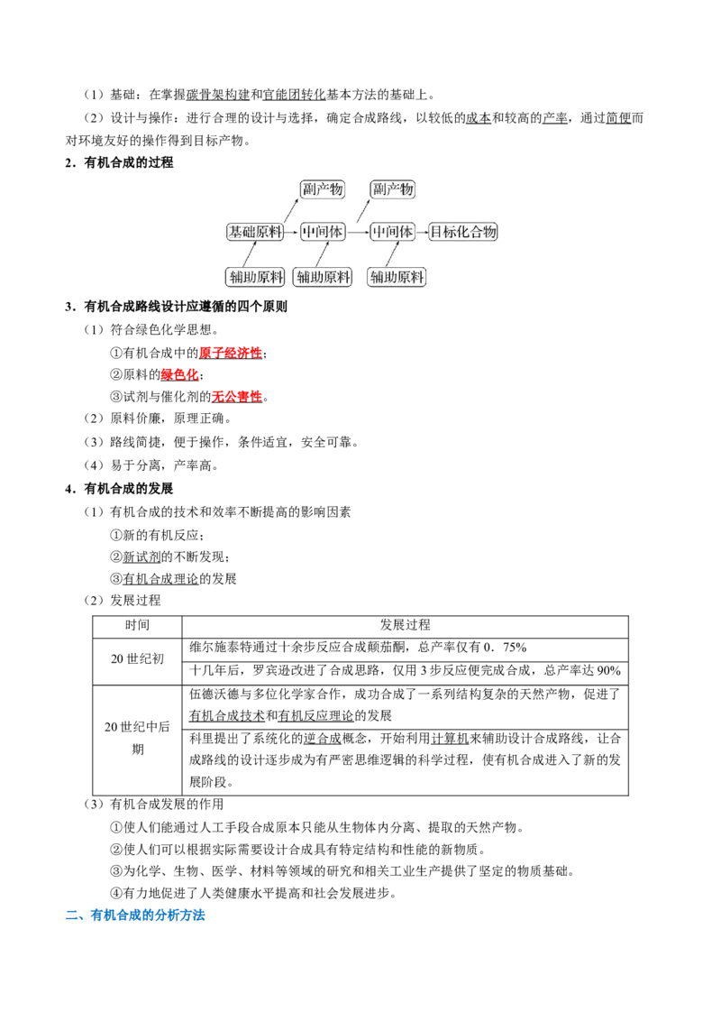 知识清单29有机合成与推断（解析版）_05高考化学_2025年新高考资料_一轮复习_上好课2025年高考化学一轮复习知识清单3246985