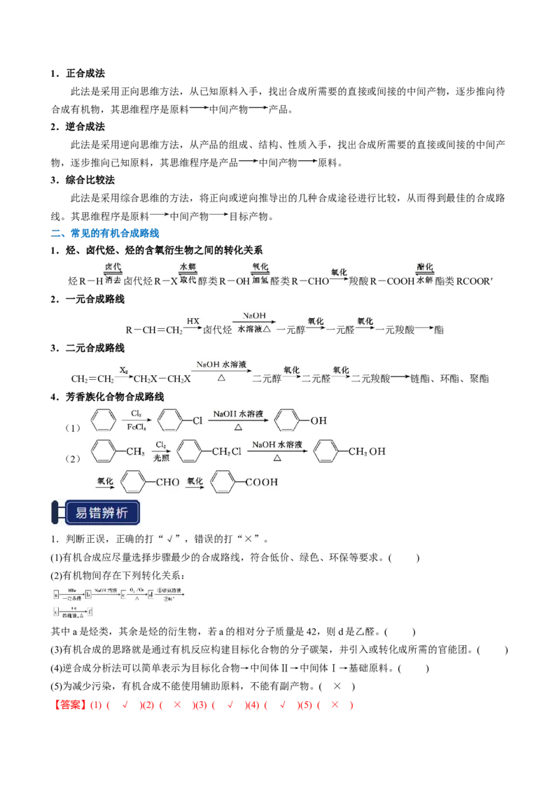 知识清单29有机合成与推断（解析版）_05高考化学_2025年新高考资料_一轮复习_上好课2025年高考化学一轮复习知识清单3246985