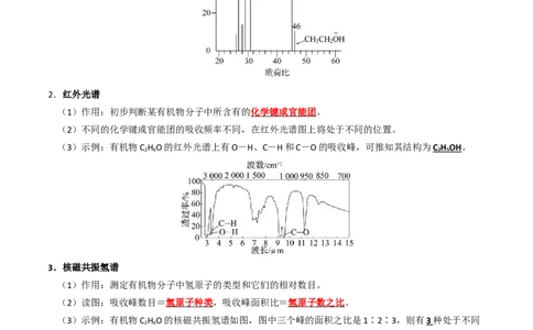 知识清单29有机合成与推断（解析版）_05高考化学_2025年新高考资料_一轮复习_上好课2025年高考化学一轮复习知识清单3246985