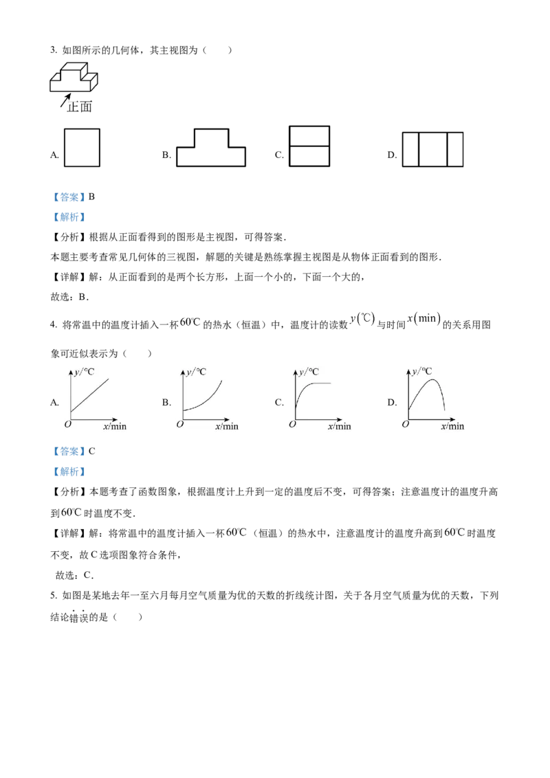 精品解析：2024年江西省中考数学试题（解析版）_new_初中数学人教版_9下-初中数学人教版_09中考真题_2024中考数学真题