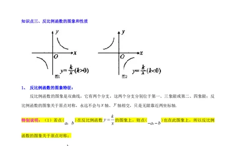 清单06反比例函数（6大考点梳理+题型解读+核心素养提升+中考聚焦）（原卷版）_初中数学人教版_9上-初中数学人教版_06习题试卷_7期中期末复习专题