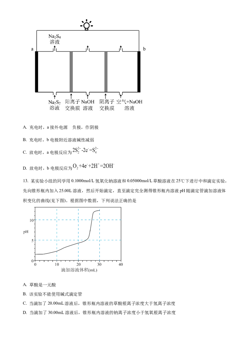 北京市通州区2022-2023学年高三上学期期末摸底考试化学试题（原卷版）_05高考化学_高考模拟题_新高考_2023届北京市通州区高三上学期期末考试化学