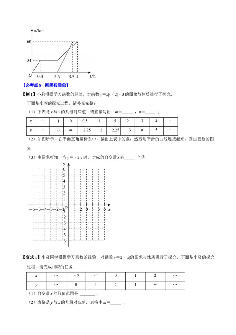 第11讲函数（9个必考点）（必考点分类集训）（人教版）（学生版）_初中数学_八年级数学下册（人教版）_考点分类必刷题-U181