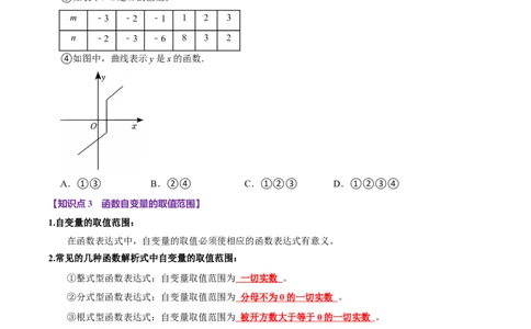 第11讲函数（9个必考点）（必考点分类集训）（人教版）（学生版）_初中数学_八年级数学下册（人教版）_考点分类必刷题-U181