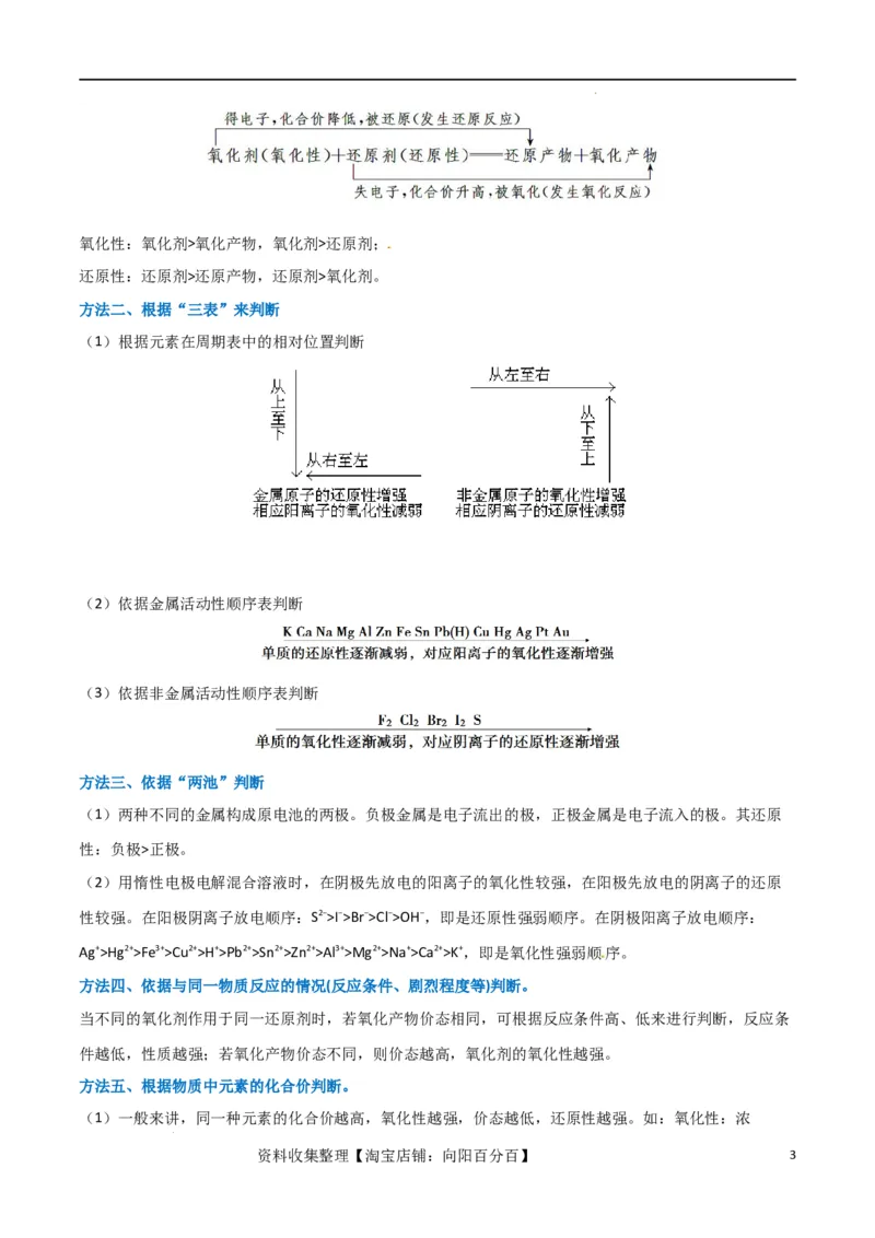 升级版微专题08氧化性和还原性强弱的实验探究及应用（解析版）(全国版)_05高考化学_新高考复习资料_2024年新高考资料_一轮复习资料_备战2024年高考化学一轮复习考点微专题