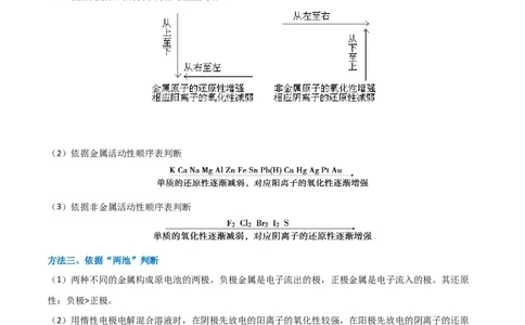 升级版微专题08氧化性和还原性强弱的实验探究及应用（解析版）(全国版)_05高考化学_新高考复习资料_2024年新高考资料_一轮复习资料_备战2024年高考化学一轮复习考点微专题