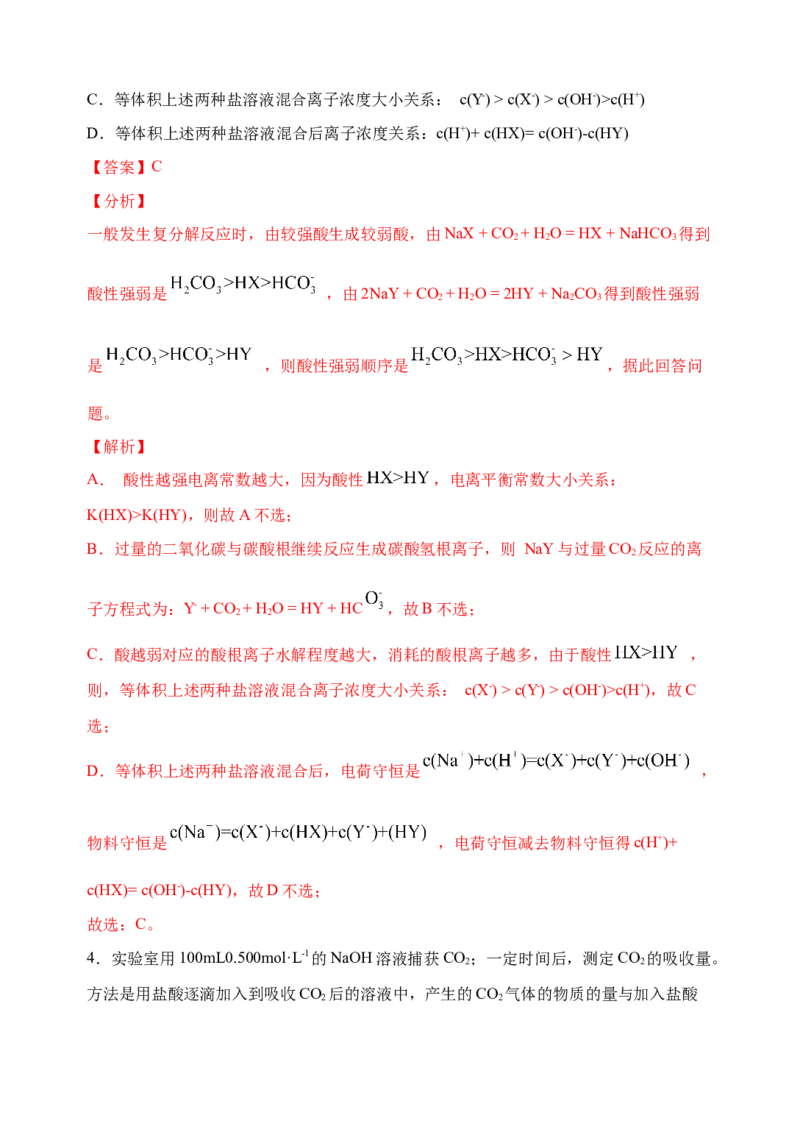 微专题29无机反应图像题及综合应用-备战2022年高考化学考点微专题（解析版）_05高考化学_新高考复习资料_2022年新高考资料_备战2022年高考化学考点微专题