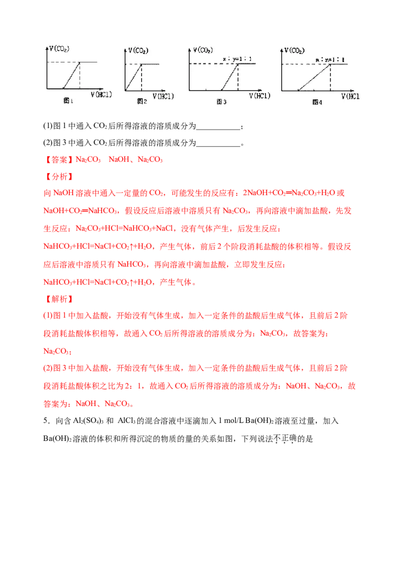 微专题29无机反应图像题及综合应用-备战2022年高考化学考点微专题（解析版）_05高考化学_新高考复习资料_2022年新高考资料_备战2022年高考化学考点微专题