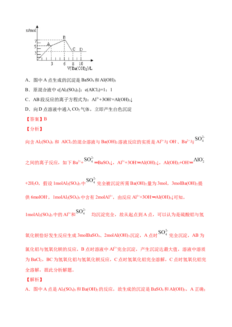 微专题29无机反应图像题及综合应用-备战2022年高考化学考点微专题（解析版）_05高考化学_新高考复习资料_2022年新高考资料_备战2022年高考化学考点微专题
