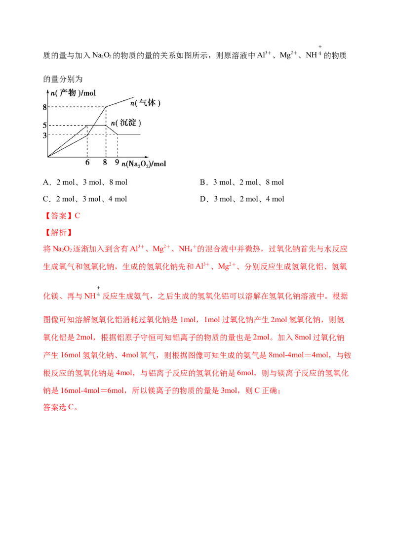微专题29无机反应图像题及综合应用-备战2022年高考化学考点微专题（解析版）_05高考化学_新高考复习资料_2022年新高考资料_备战2022年高考化学考点微专题