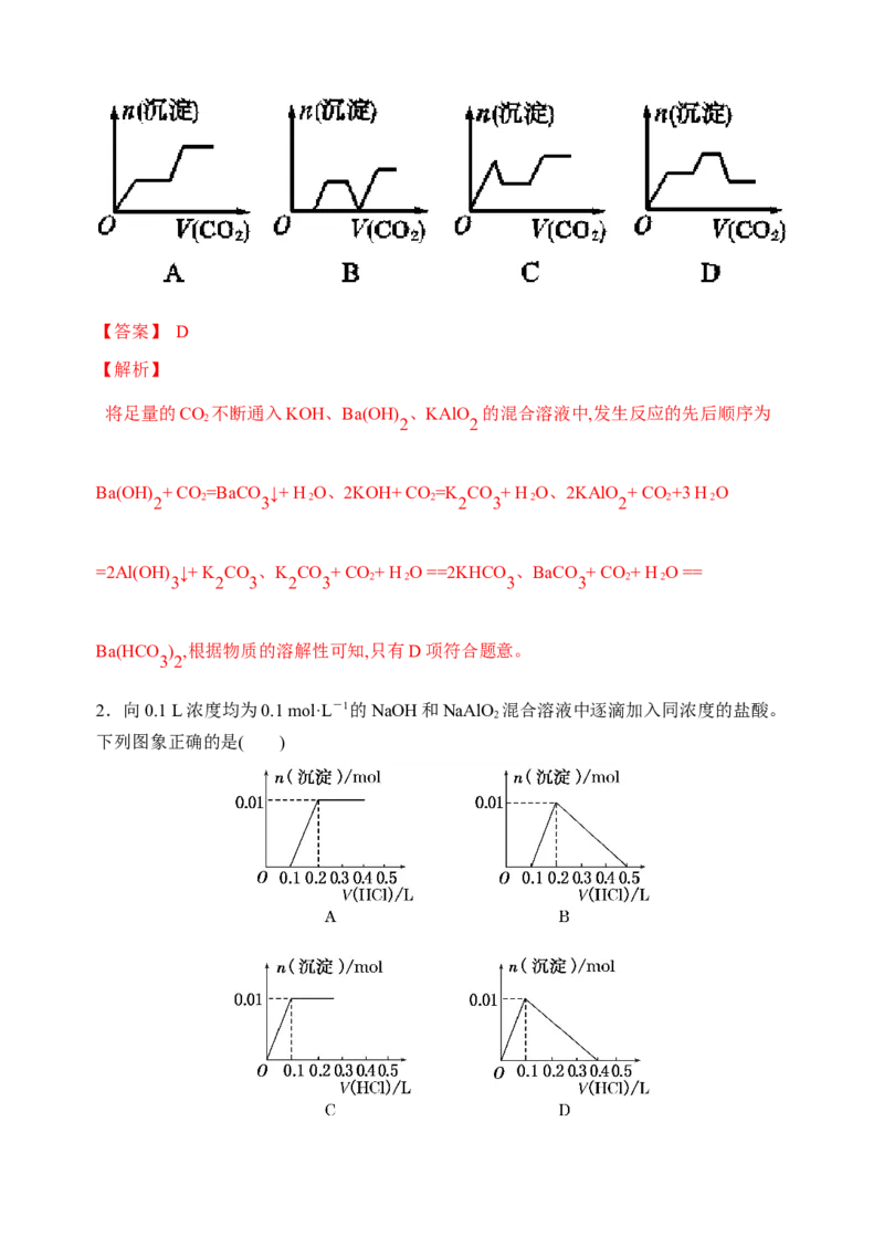 微专题29无机反应图像题及综合应用-备战2022年高考化学考点微专题（解析版）_05高考化学_新高考复习资料_2022年新高考资料_备战2022年高考化学考点微专题