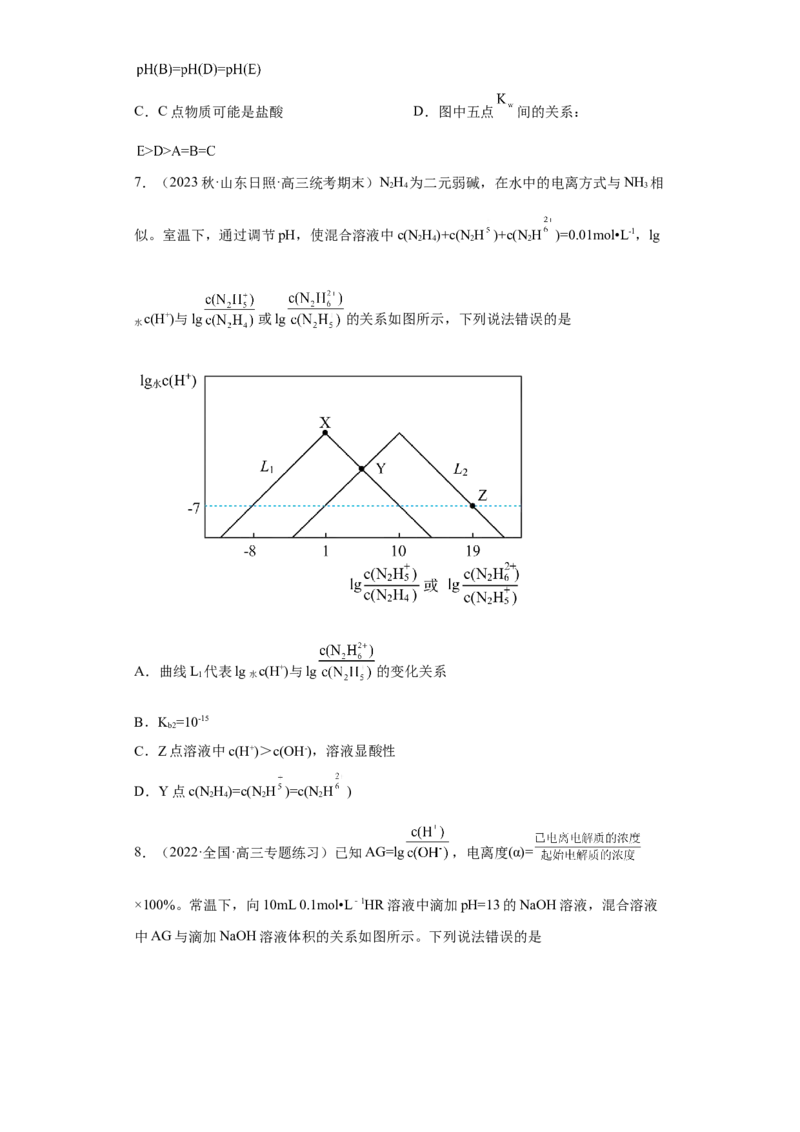 专题十三水的电离和溶液的pH（专练）-冲刺2023年高考化学二轮复习核心考点逐项突破（原卷版）_05高考化学_新高考复习资料_2023年新高考资料_二轮复习